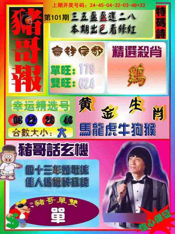 101期猪哥报[图]