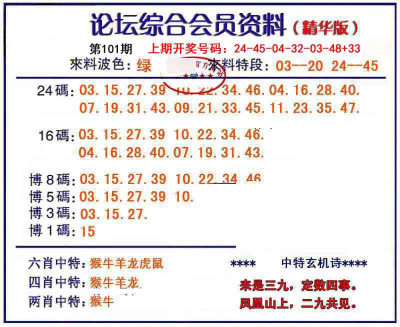 101期综合会员资料[图]