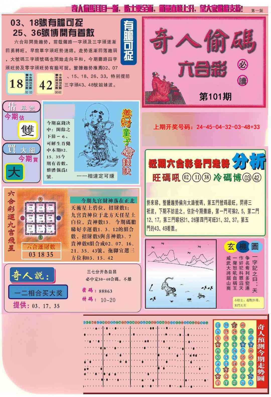 101期老奇人偷码A[图]